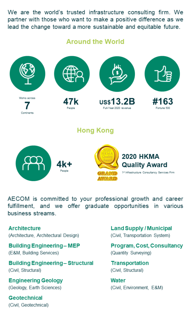 Hong Kong Graduate Program