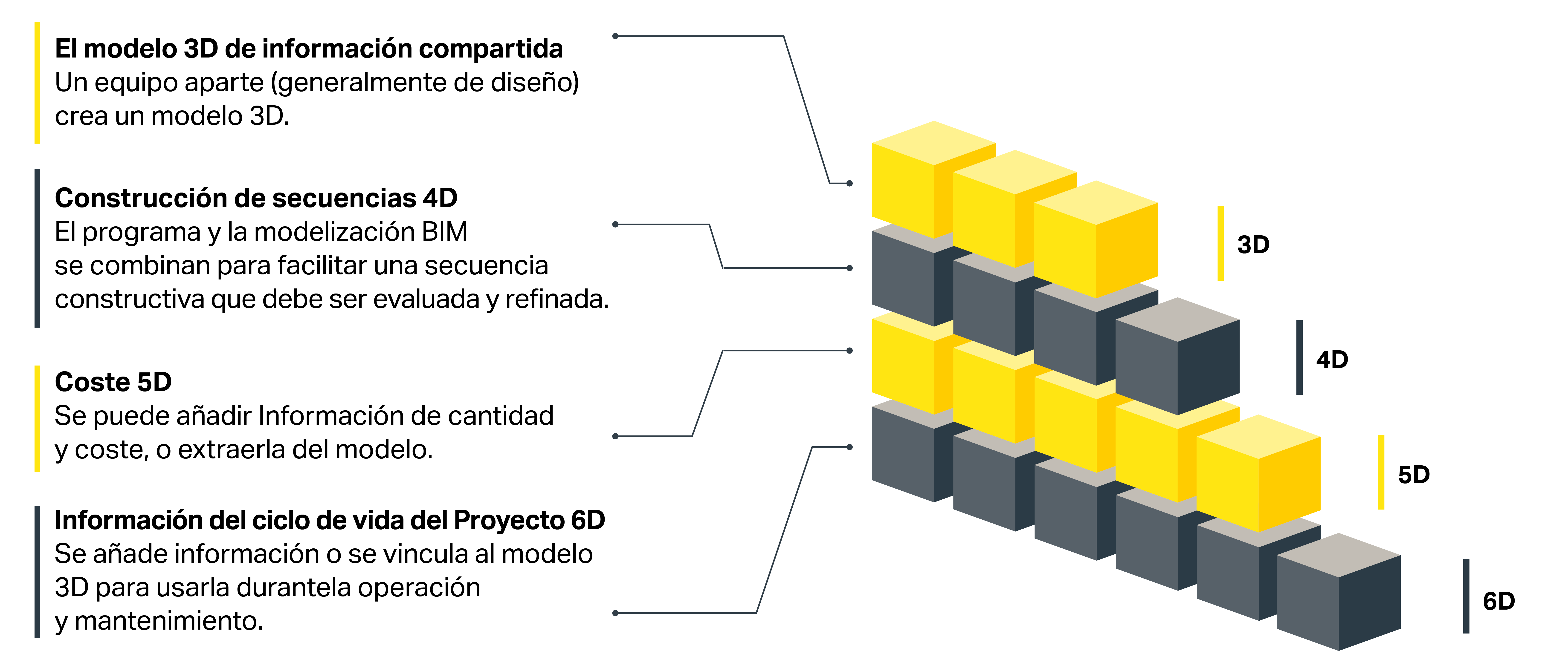 think-ahead-2-graphs-es-5-united-kingdom